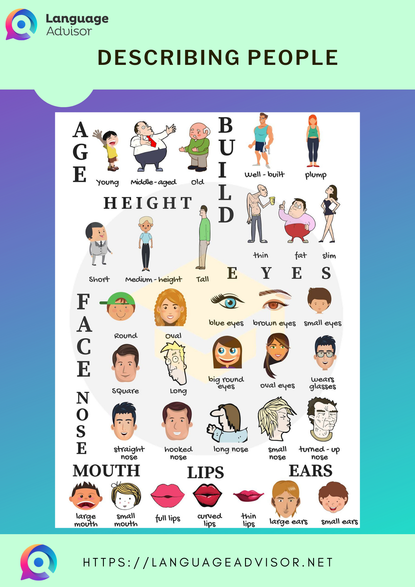 people vocabulary with definitions
