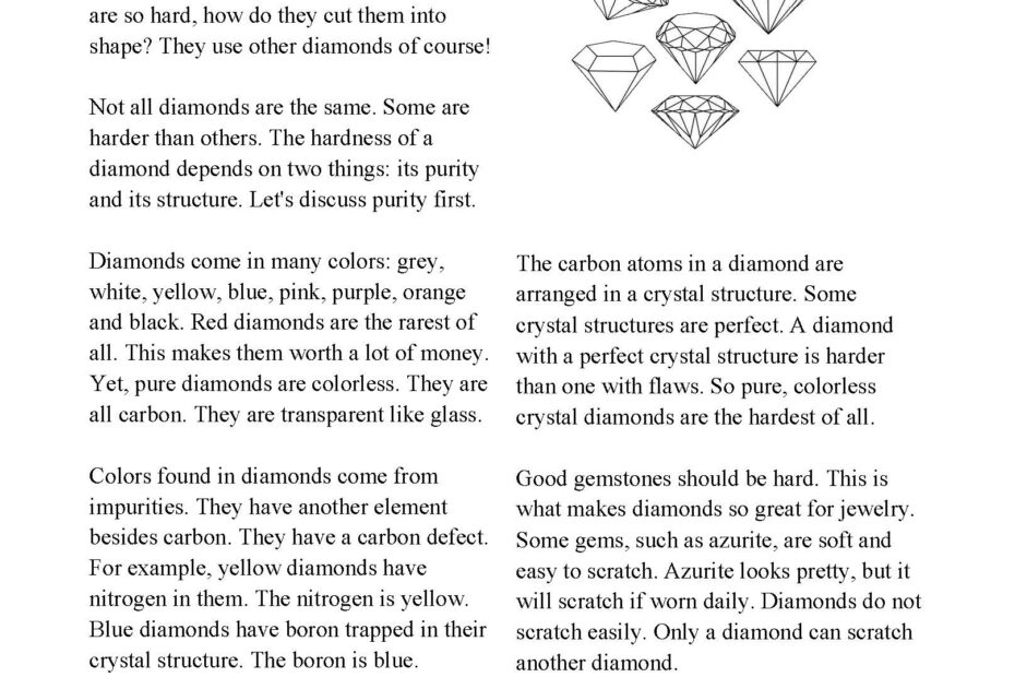 Diamonds Nonfiction Reading Activity