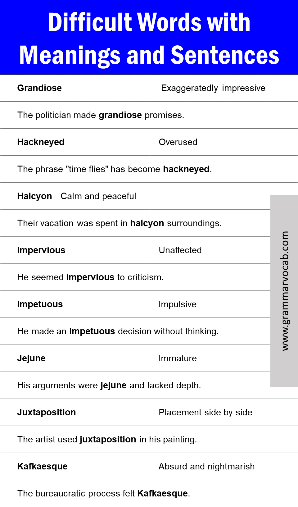 Difficult English Words With Meanings And Sentences GrammarVocab