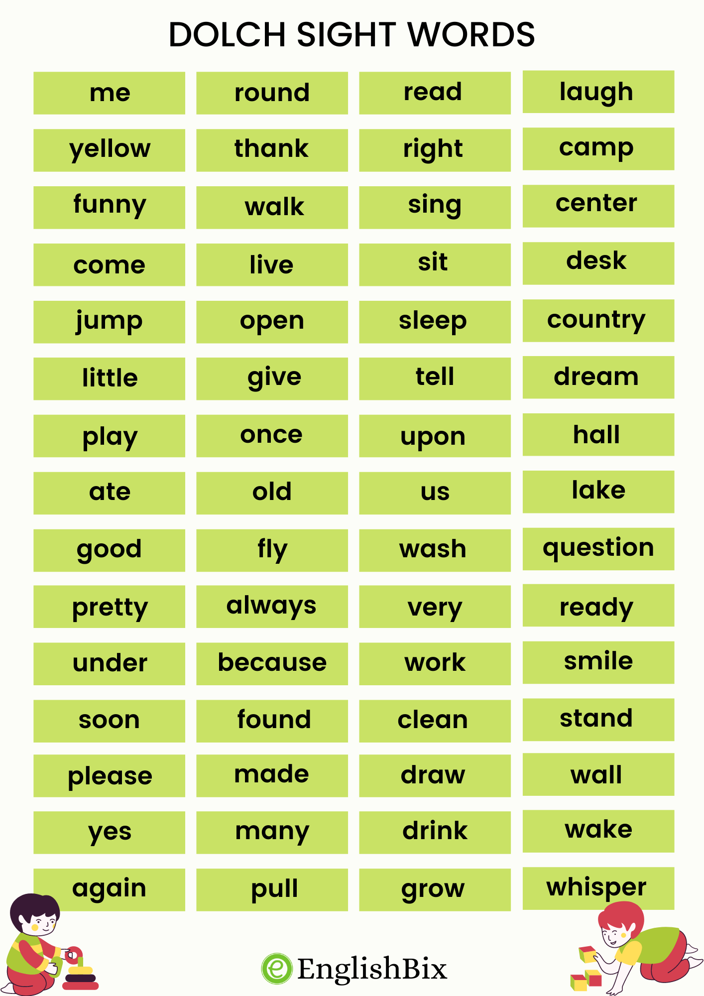 Dolch Sight Words List For Kids EnglishBix