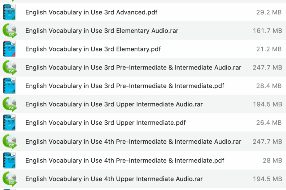 Download English Vocabulary In Use 4ed Pdf B1 B2