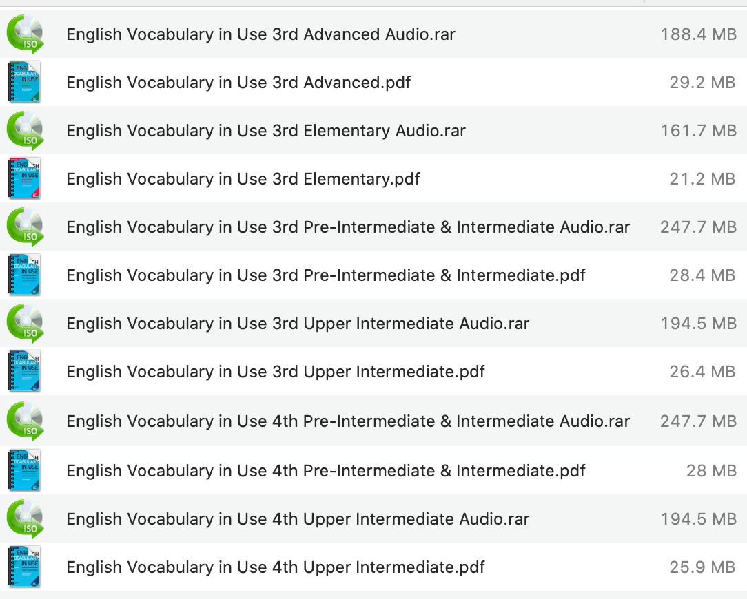 Download English Vocabulary In Use 4ed Pdf B1 B2 