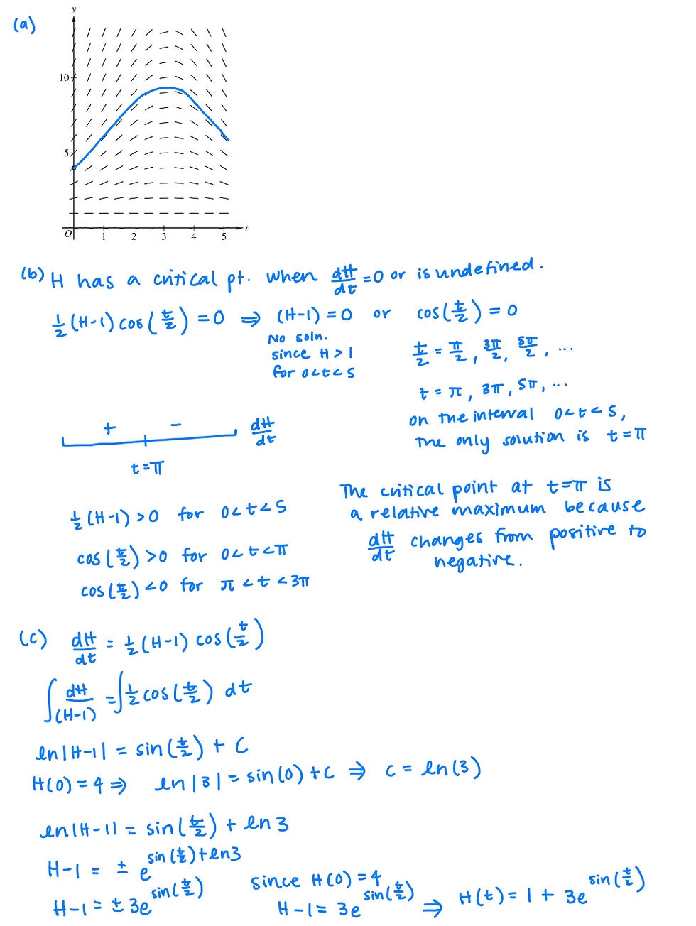 Early Solutions To The 2024 AP Calculus Free Response