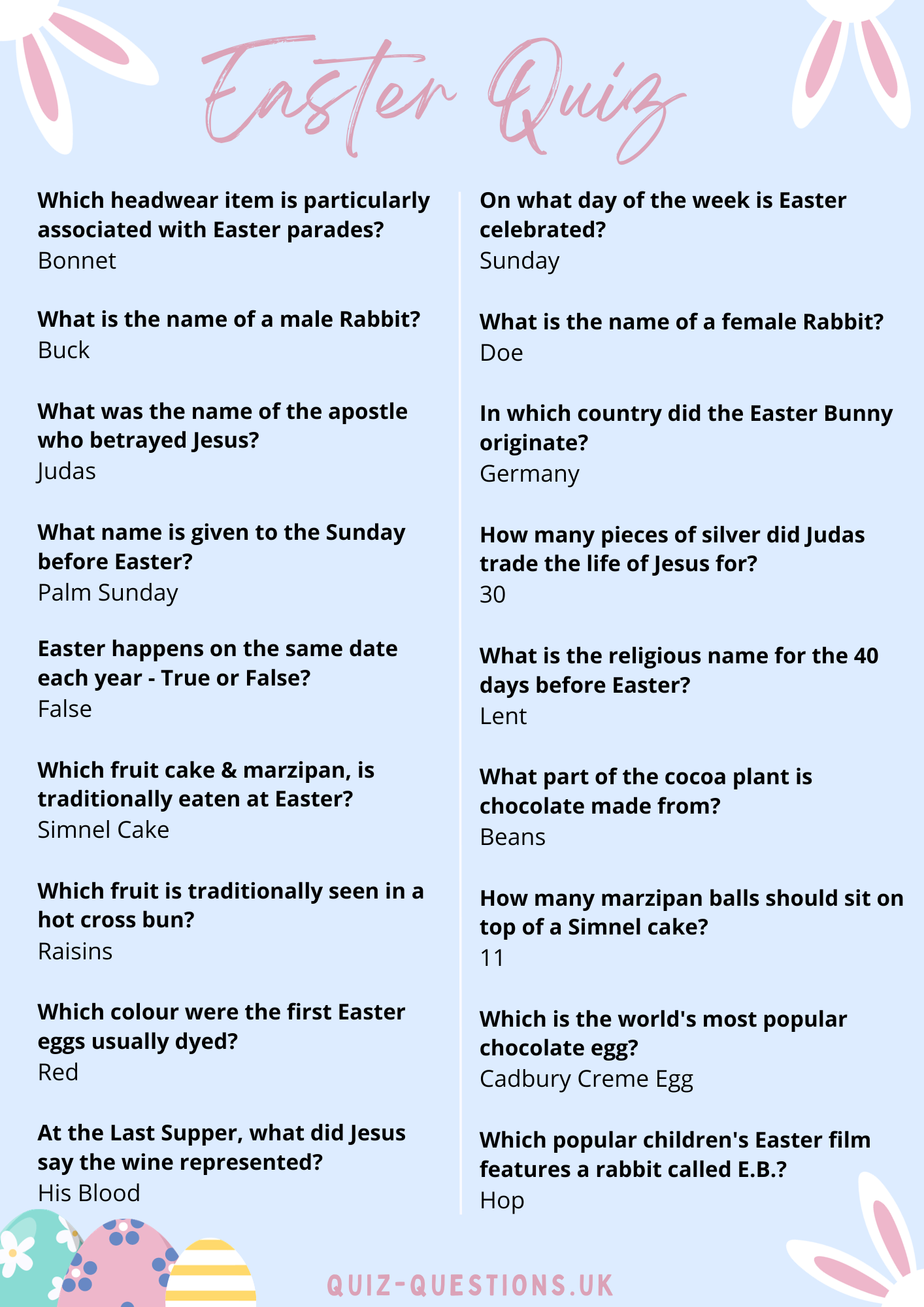 Easter Quiz Questions U0026 Answers 2025