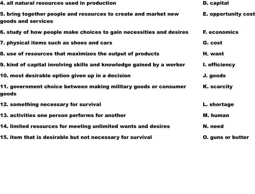 Economic Vocabulary Words Worksheet WordMint