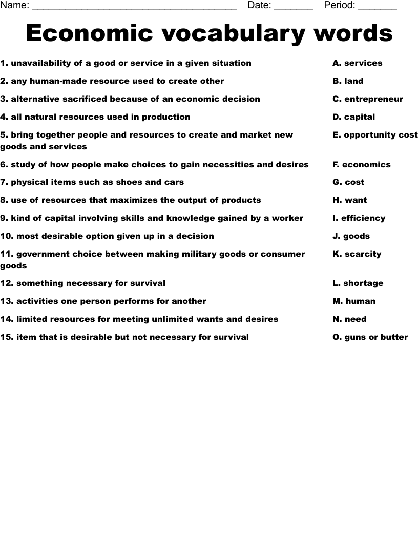 Economic Vocabulary Words Worksheet WordMint Worksheets Library