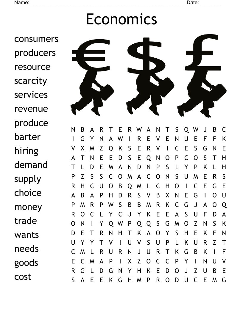 economics vocabulary words with meaning