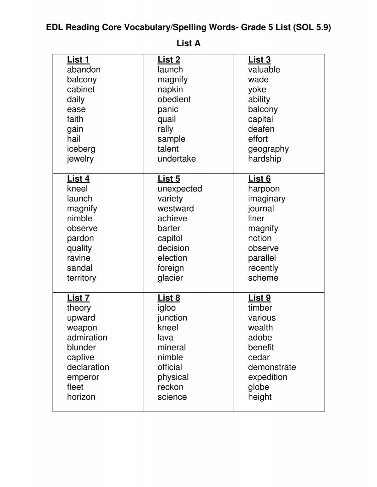 EDL Reading Core Vocabulary Spelling Words Grade 5 List SOL 5 9 