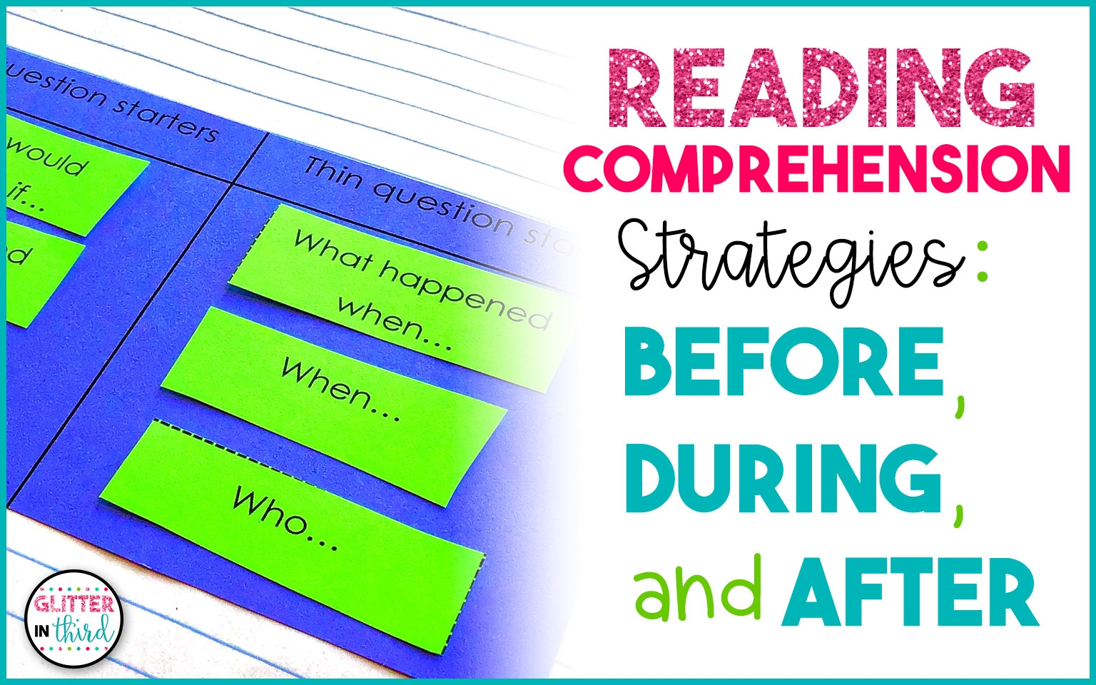 before during and after reading strategies