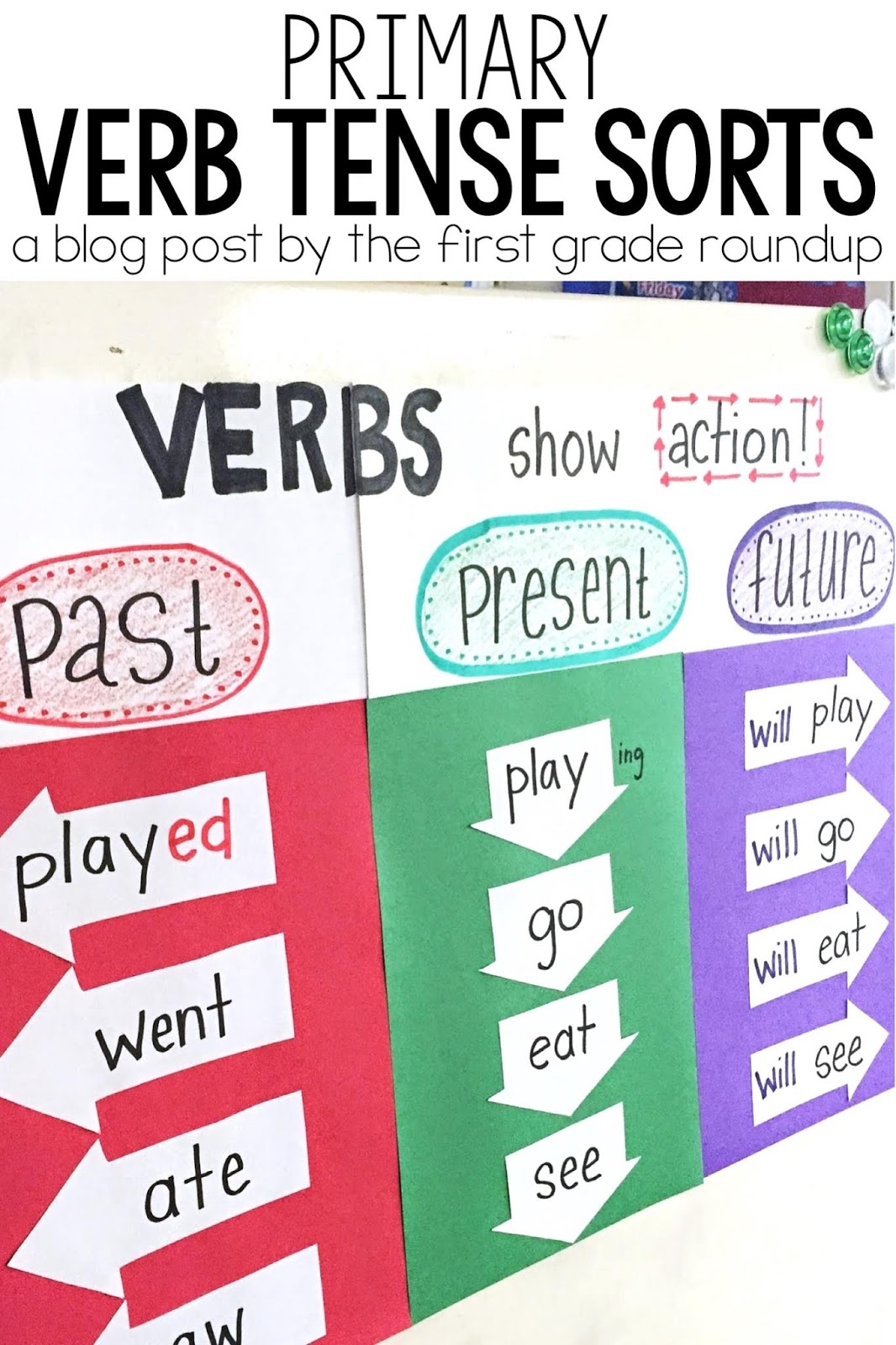 Engaging Verb Tense Sorts And Anchor Charts For First Grade The 