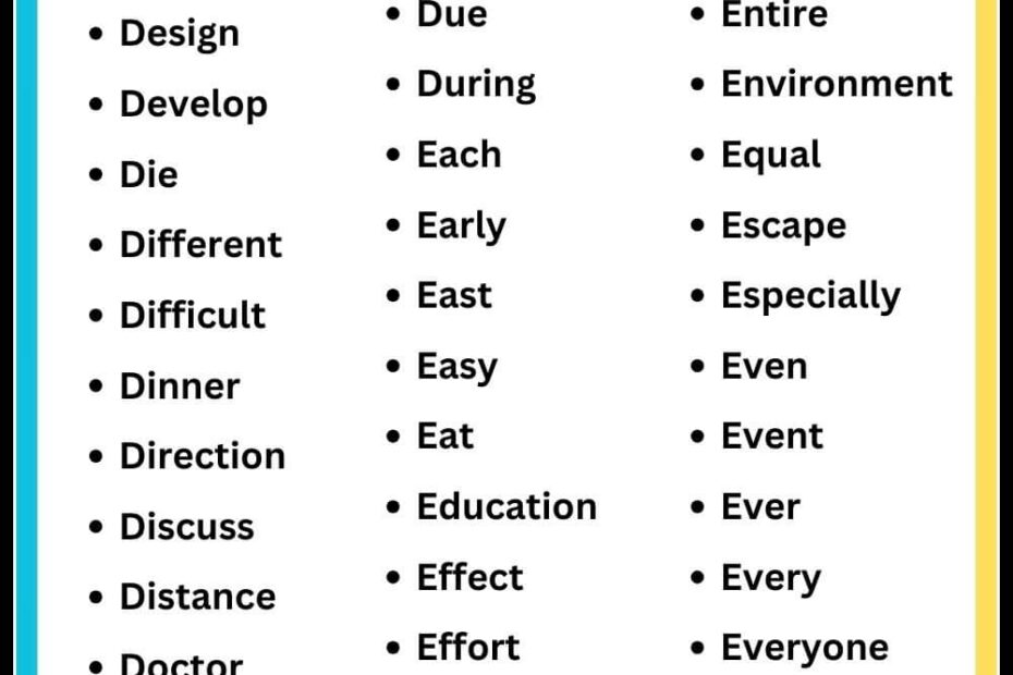 English Daily Use Words
