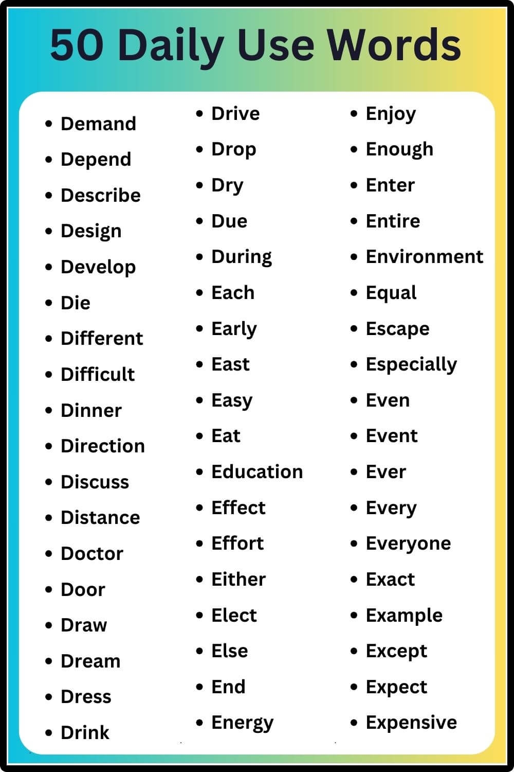 English Daily Use Words
