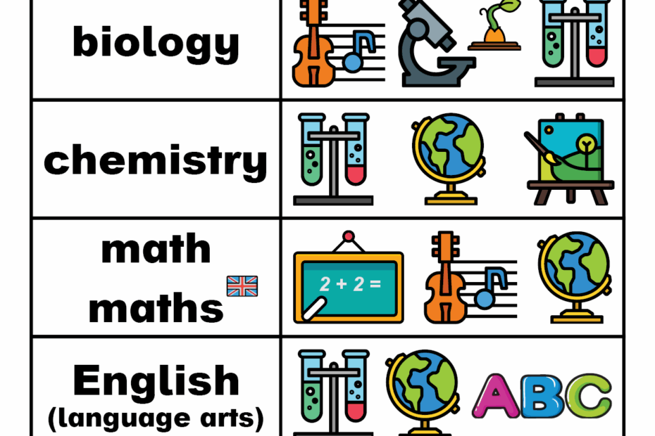 English For Kids Step By Step School Vocabulary Worksheets Free PDF