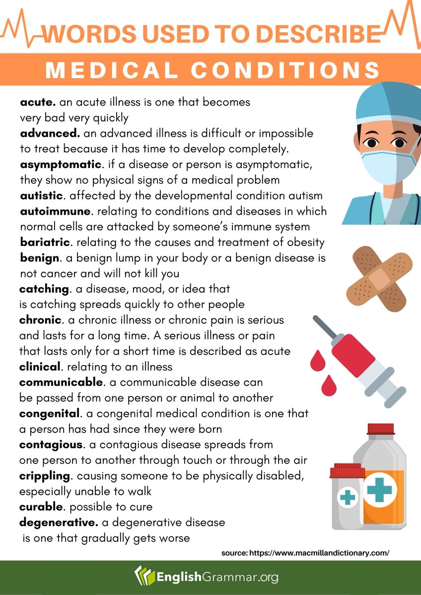 English Grammar On X 