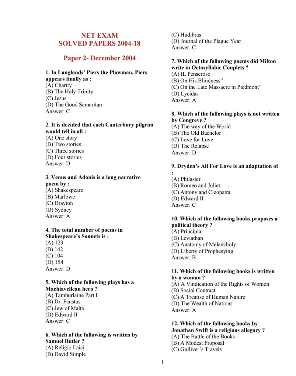 English Literature mcq Questions Answer All Ages
