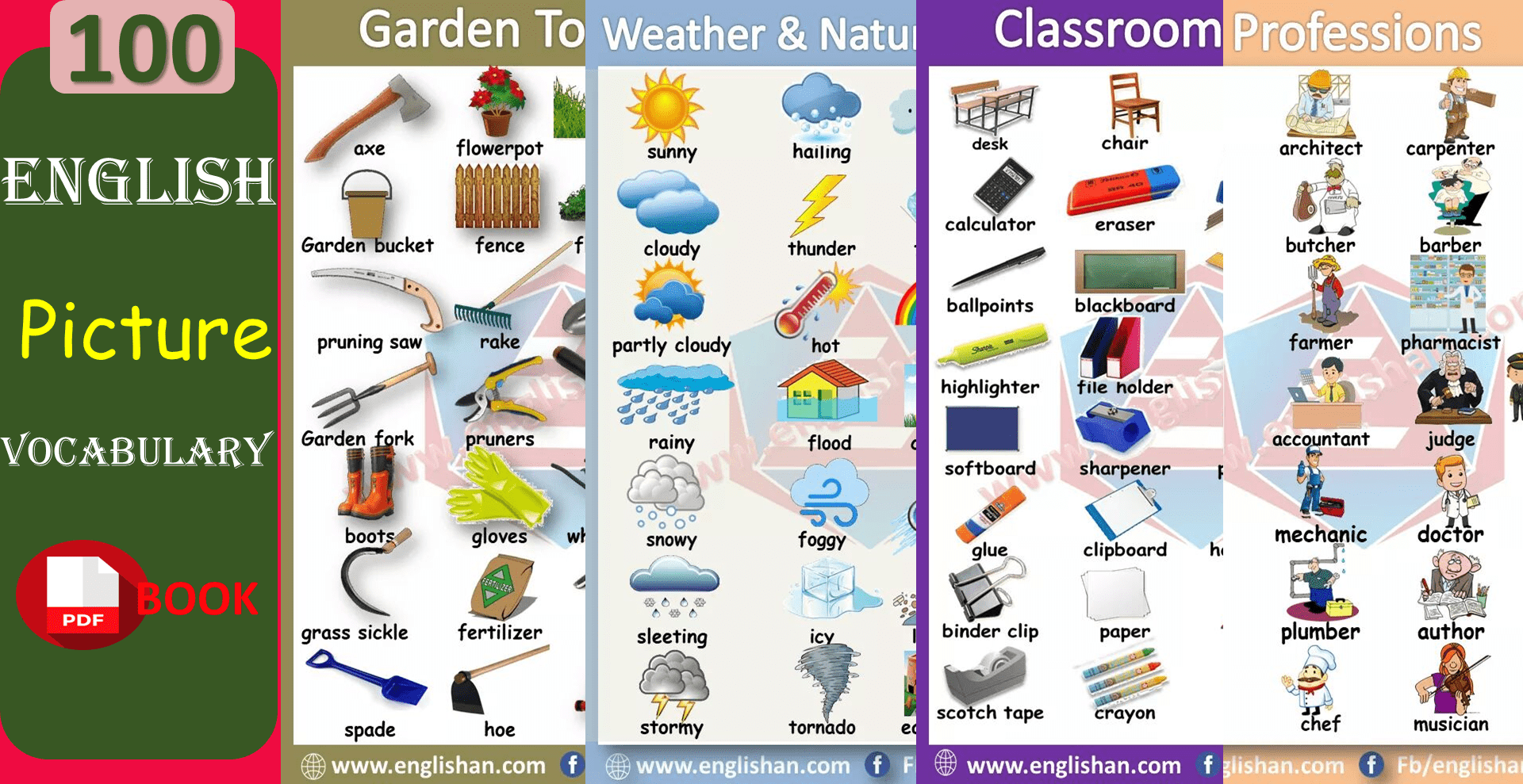 English Picture Vocabulary With PDF English Visual Dictionary