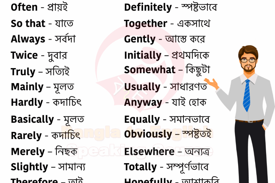 English Speaking Words Hotsell Daily Top Use