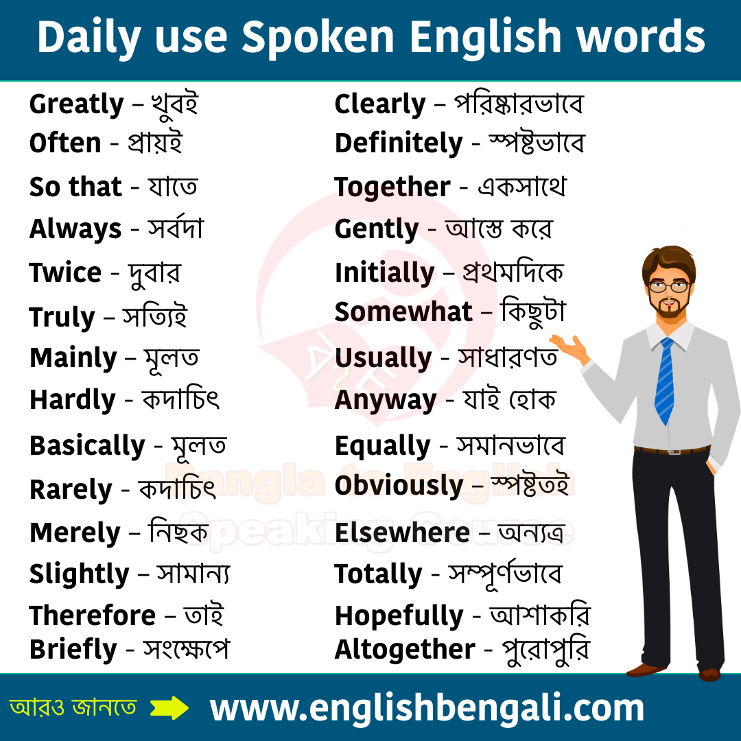 English Speaking Words Hotsell Daily Top Use