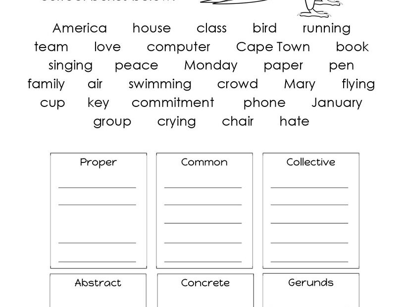 English Unite Grammar Worksheet Noun