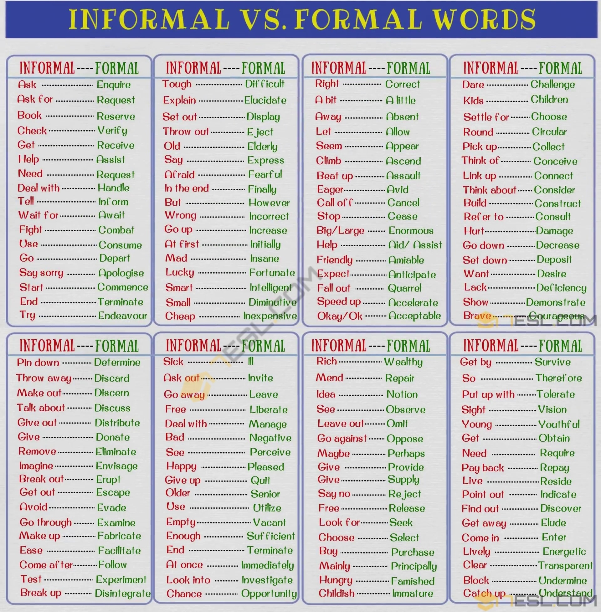 English Vocabulary Thousands Of Useful Vocabulary Words
