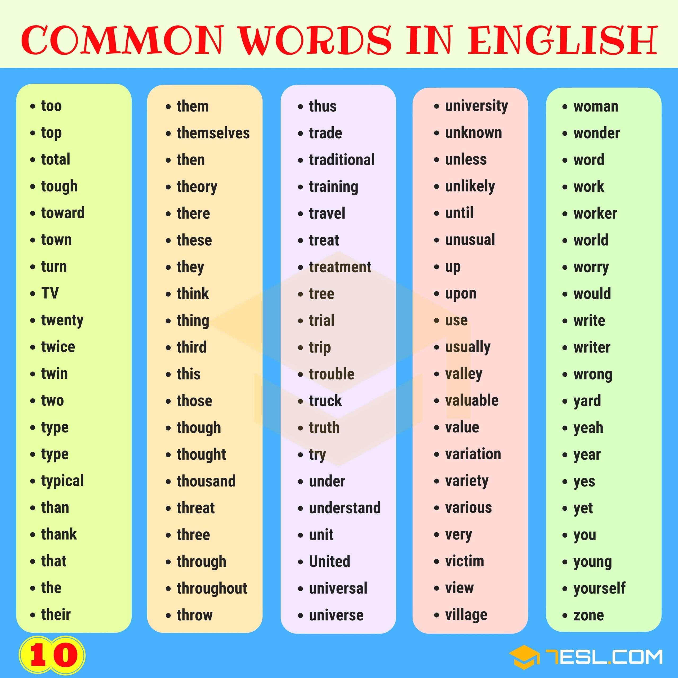 English Words And Meanings Online