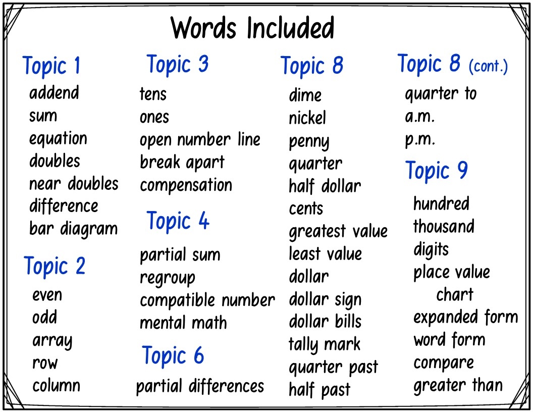 EnVisions 2 0 Math Vocabulary Cards For 2nd Grade Made By Teachers