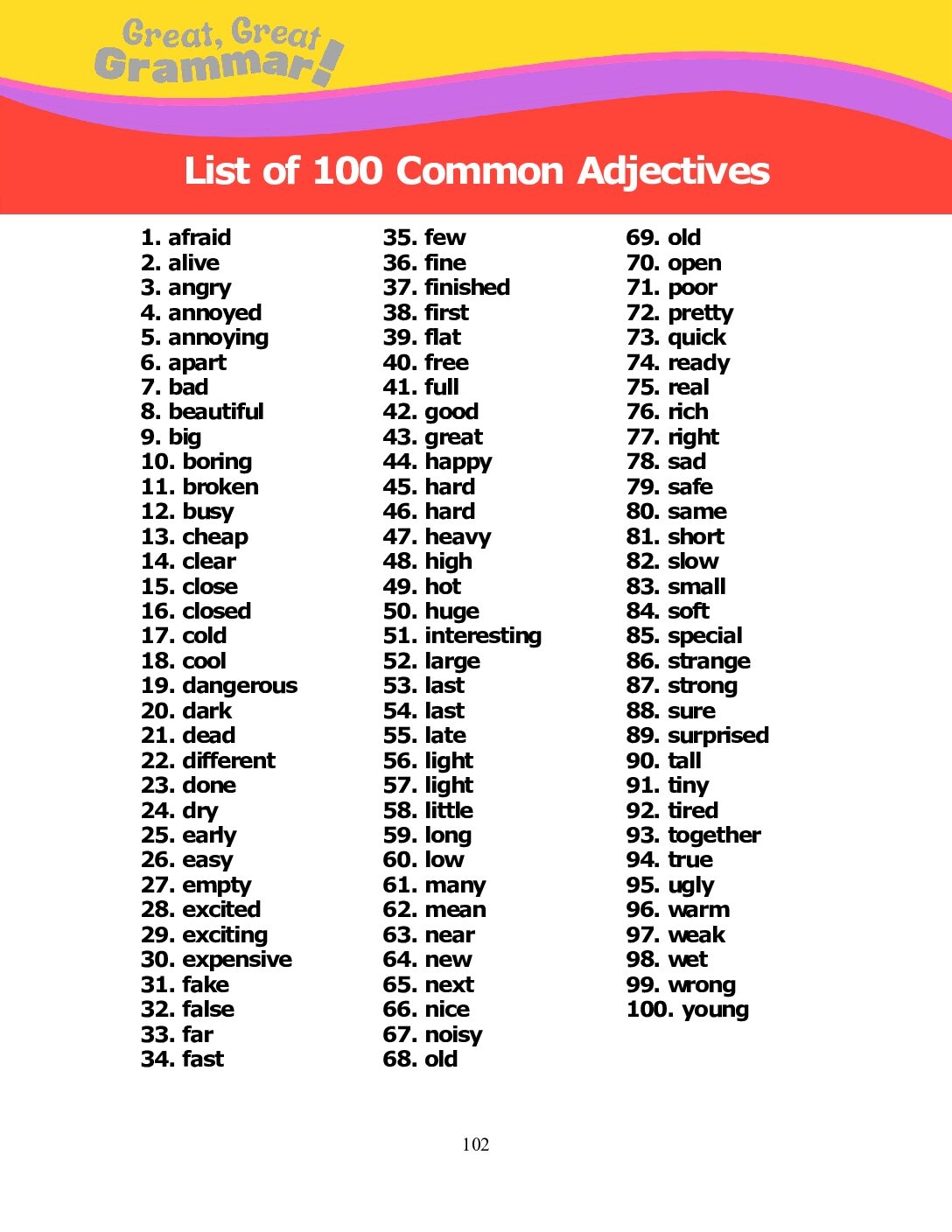 ESL Grammar 100 Common Adjectives Stickyball ESL Lessons