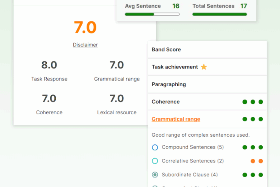EssayChecker Prepare For IELTS And PTE Exams With AI Based Apps