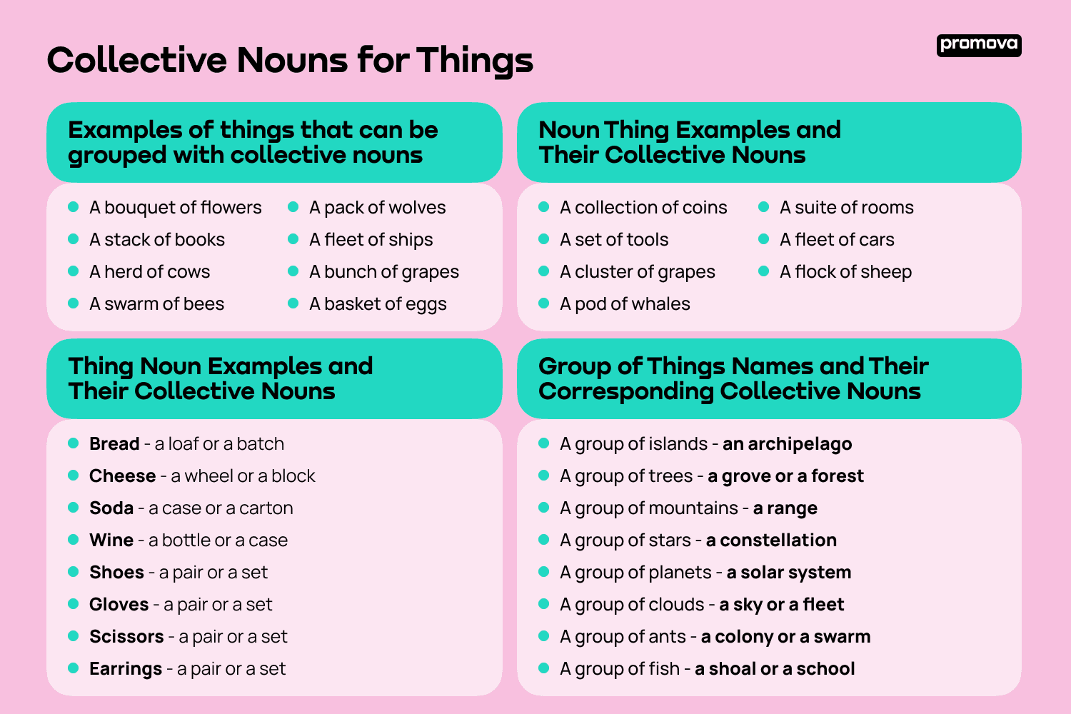 what is an noun group