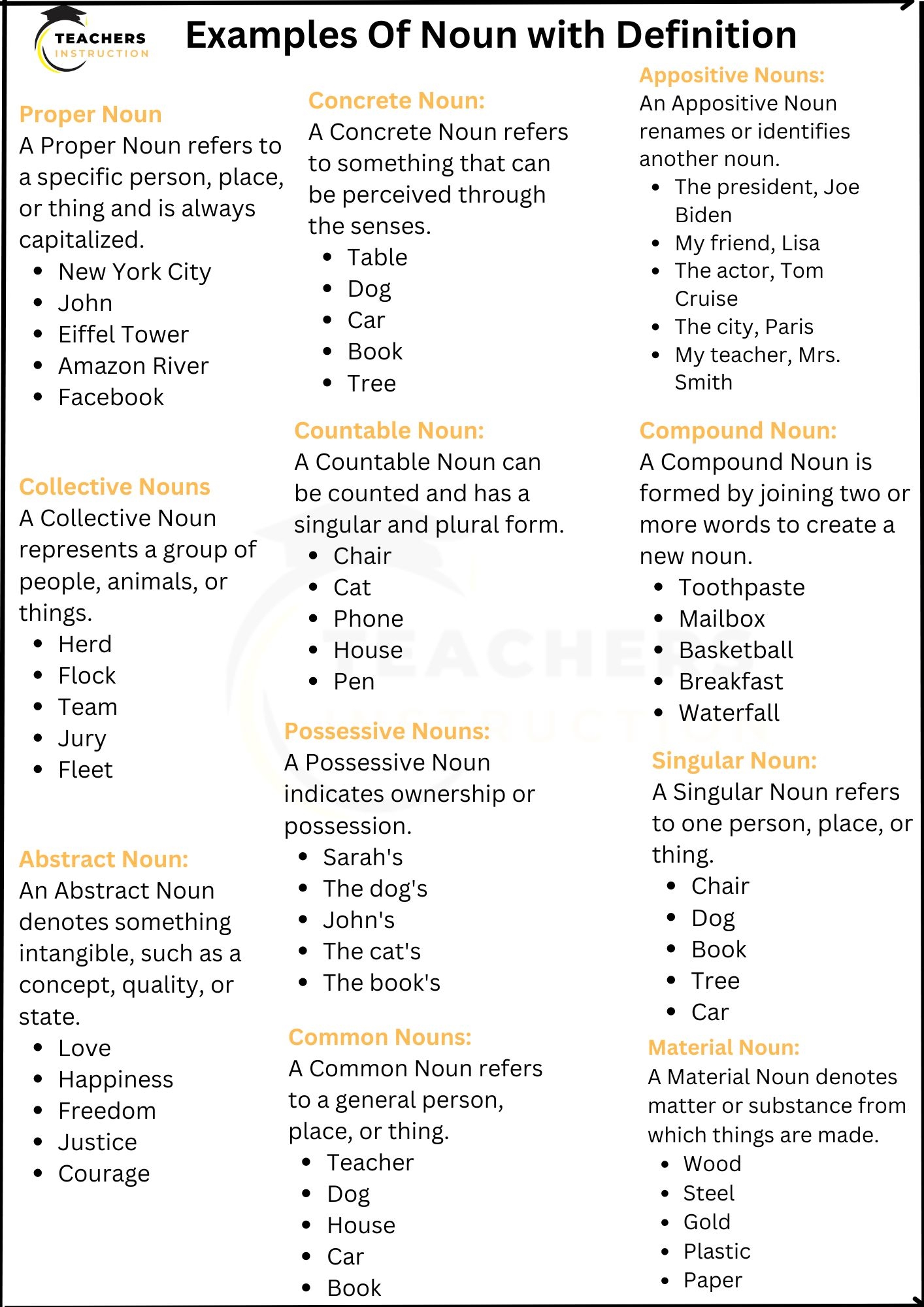 Examples Of Nouns Know All Types Of Nouns Example