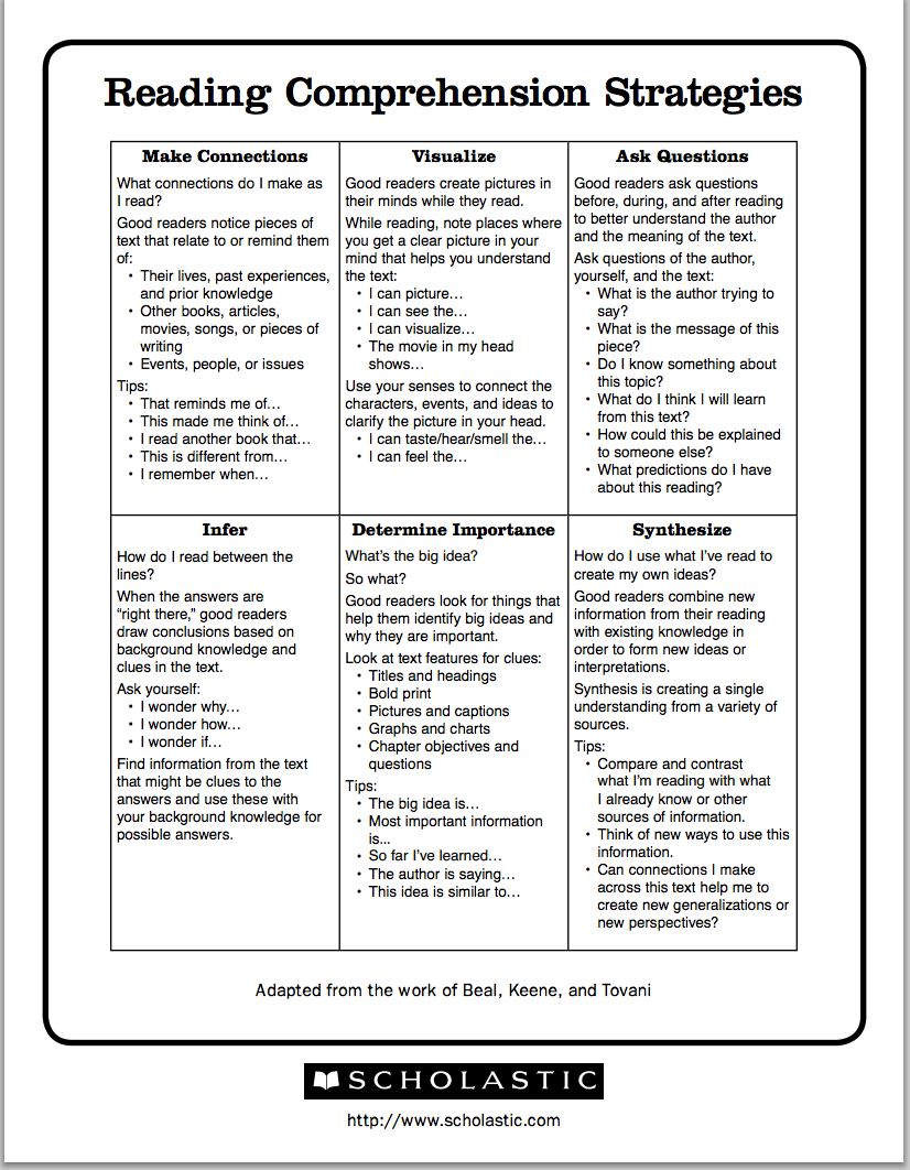 Excellent Chart Featuring 6 Reading Comprehension Strategies 