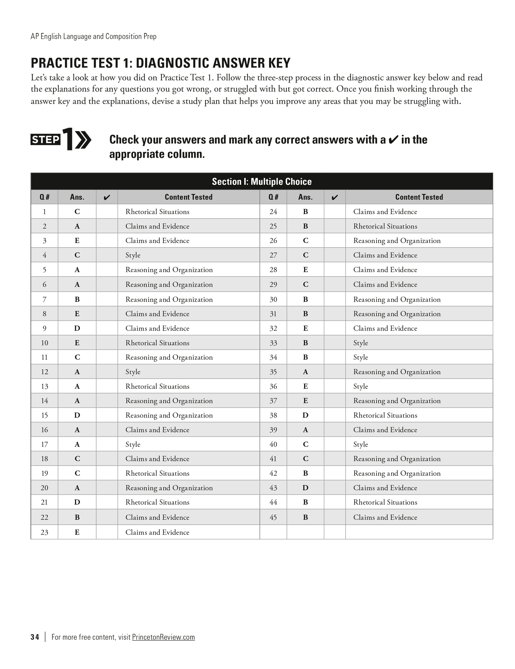 Extended Ebook Content For Princeton Review AP English Language U0026 Composition Premium Prep 2023 Practice Test 1 Diagnostic Answer Key