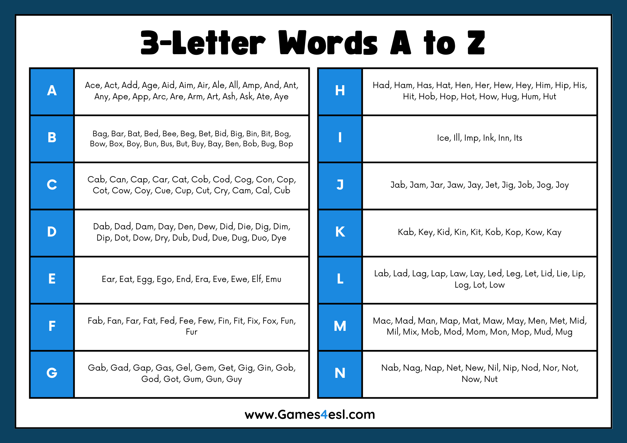 all words a to z