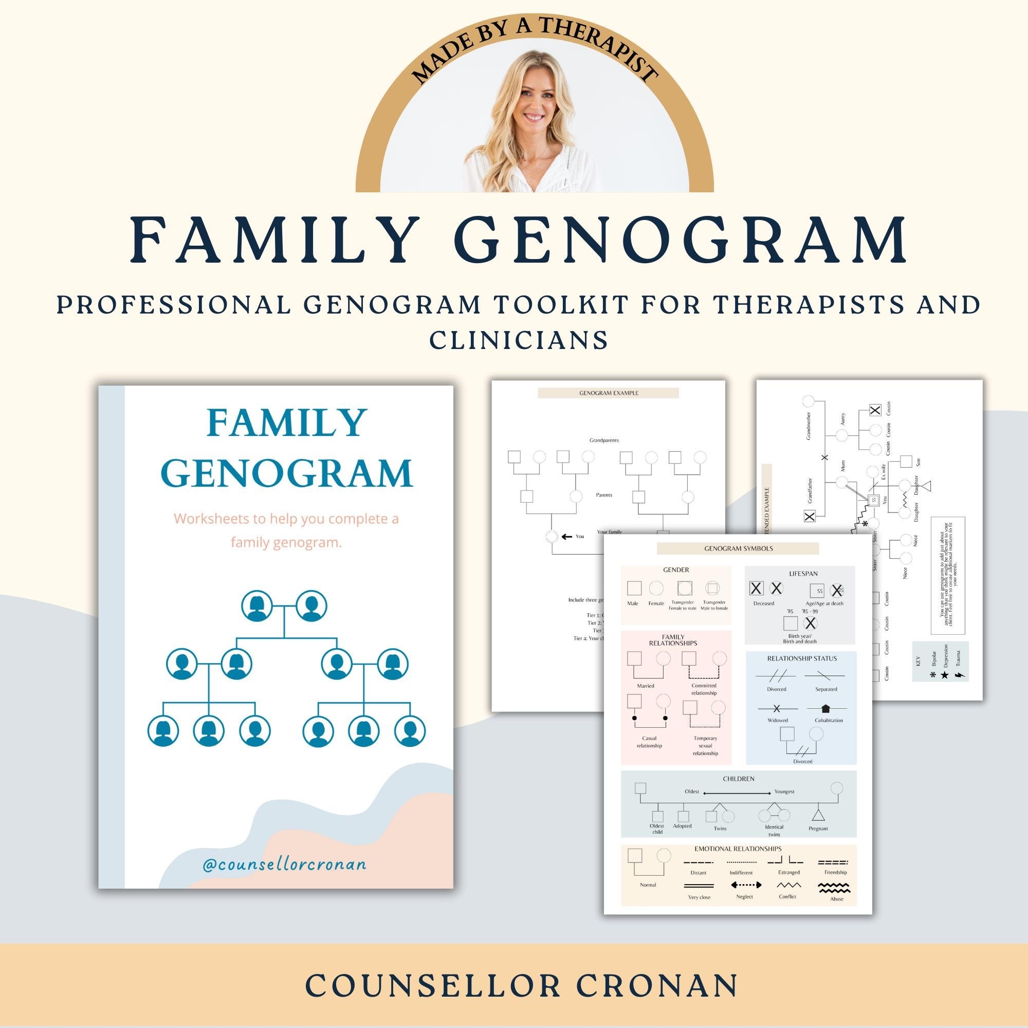 Family Genogram Worksheets Therapy Worksheets Family Systems Genogram Family Tree Therapy Office Decor Therapy Resources Therapist Etsy