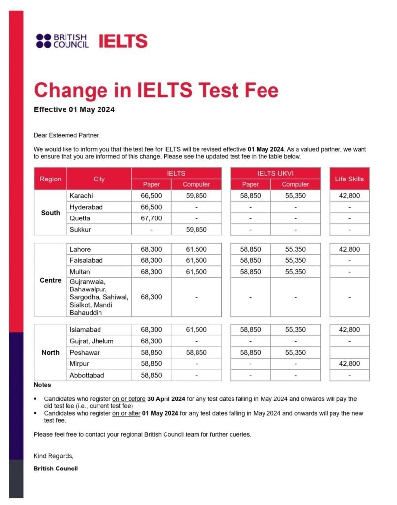 Fee Of IELTS Test In Pakistan 2025 ASHS Consultants