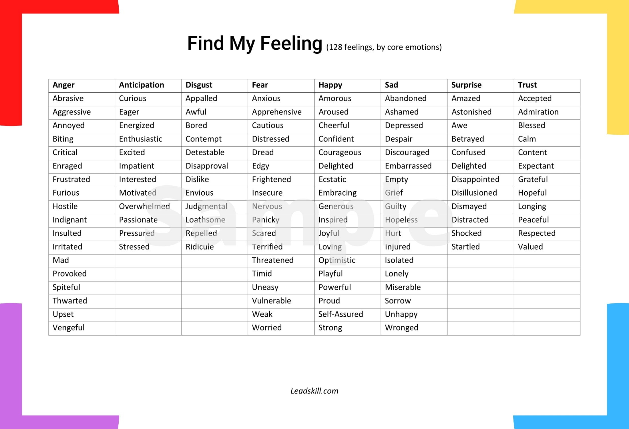 emotions feelings word vocabulary chart