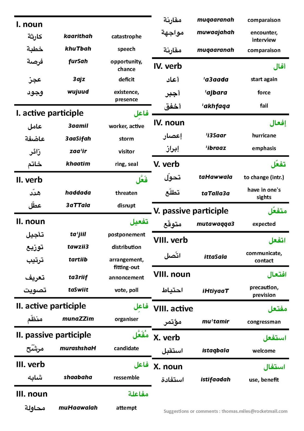 vocabulary dictionary pdf