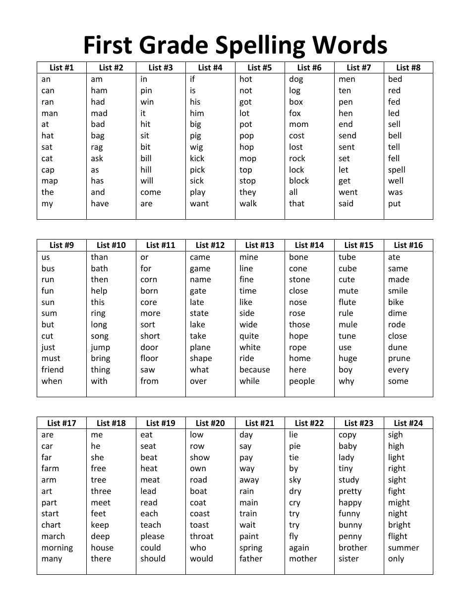 First Grade Spelling Words List First Grade Sight Words Download 