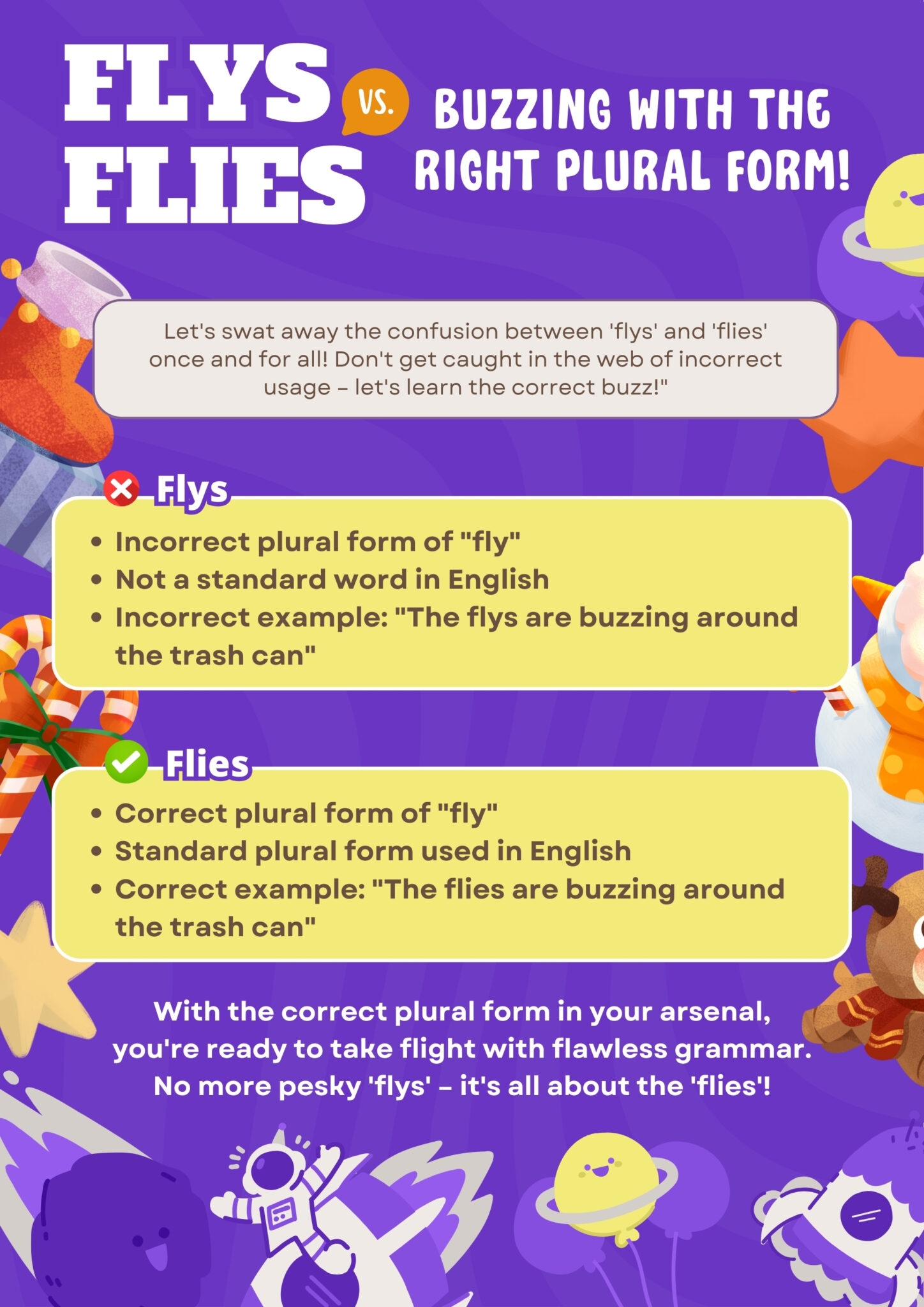 Flys Vs Flies Understanding The Correct Usage 7ESL