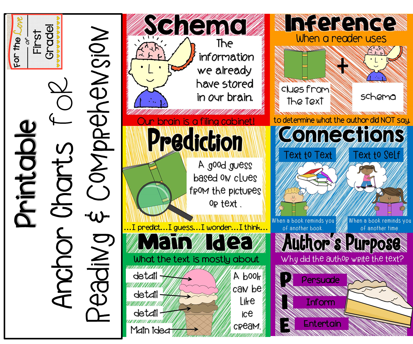 For The Love Of First Grade Do You LOVE Anchor Charts As Much As 