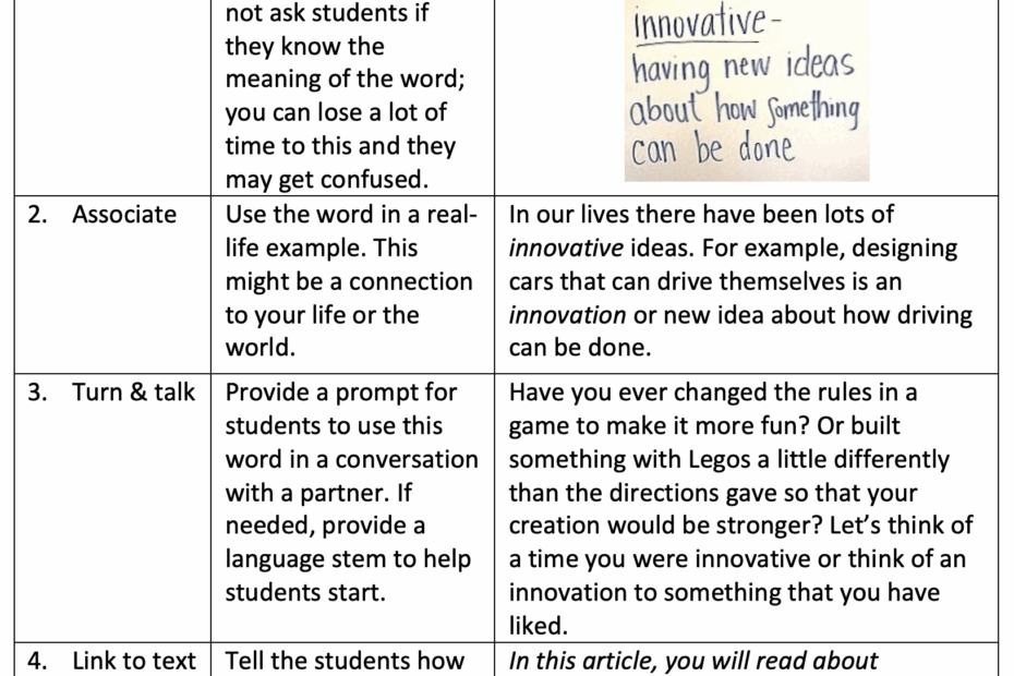 Four Vocabulary Steps Can Help Kids Understand Complex Text