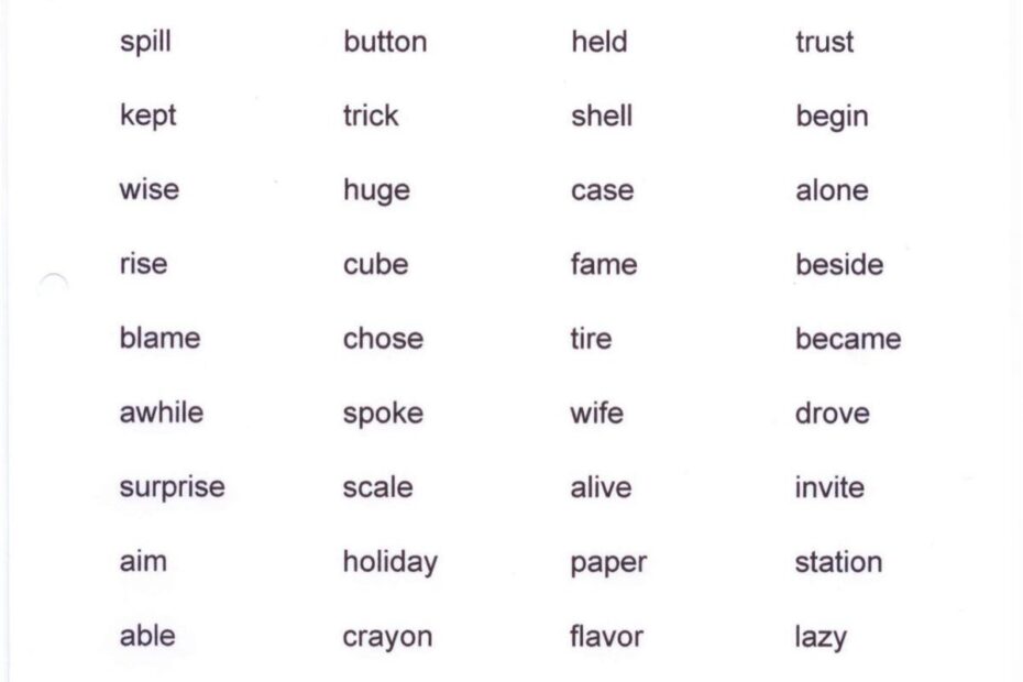 Fourth Grade Spelling Words Fentress County Schools