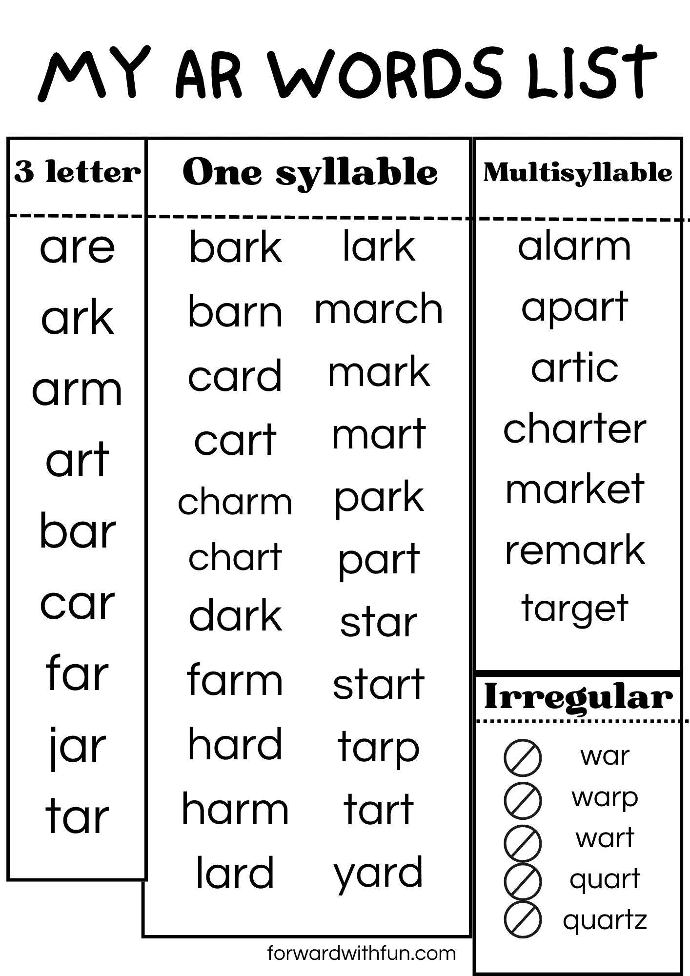 grade 2 vocabulary list pdf