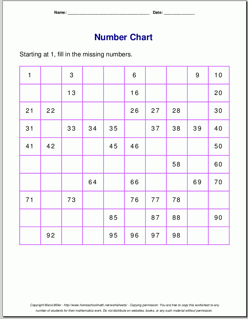 free printable 1 100 worksheets