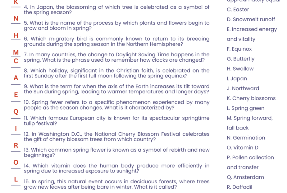 Free Printable Spring Trivia Questions And Answers To Celebrate Spring Loveselfcare