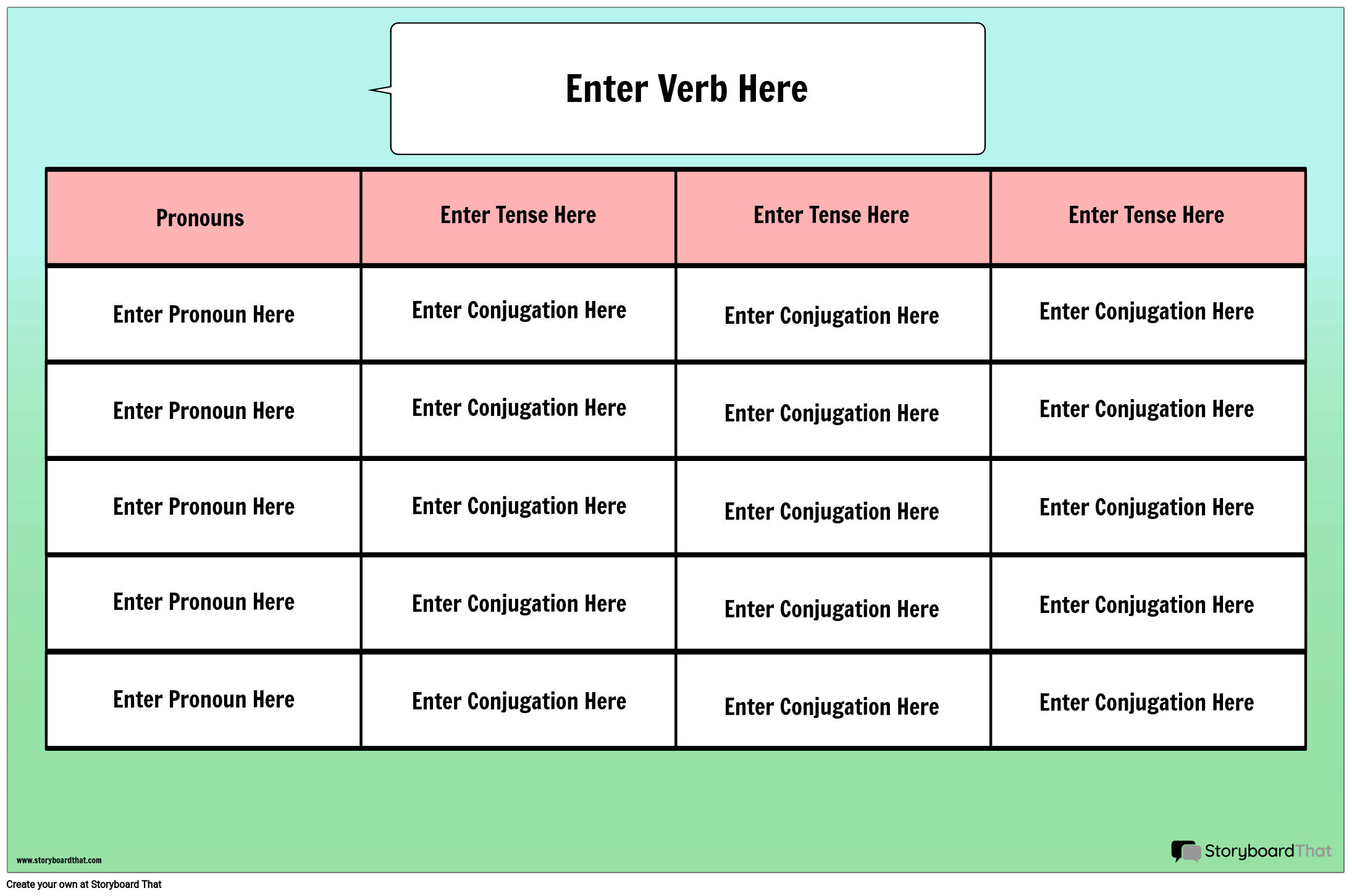 verb conjugation chart english