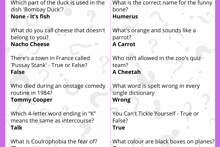 Funny Quiz Questions U0026 Answers 2025