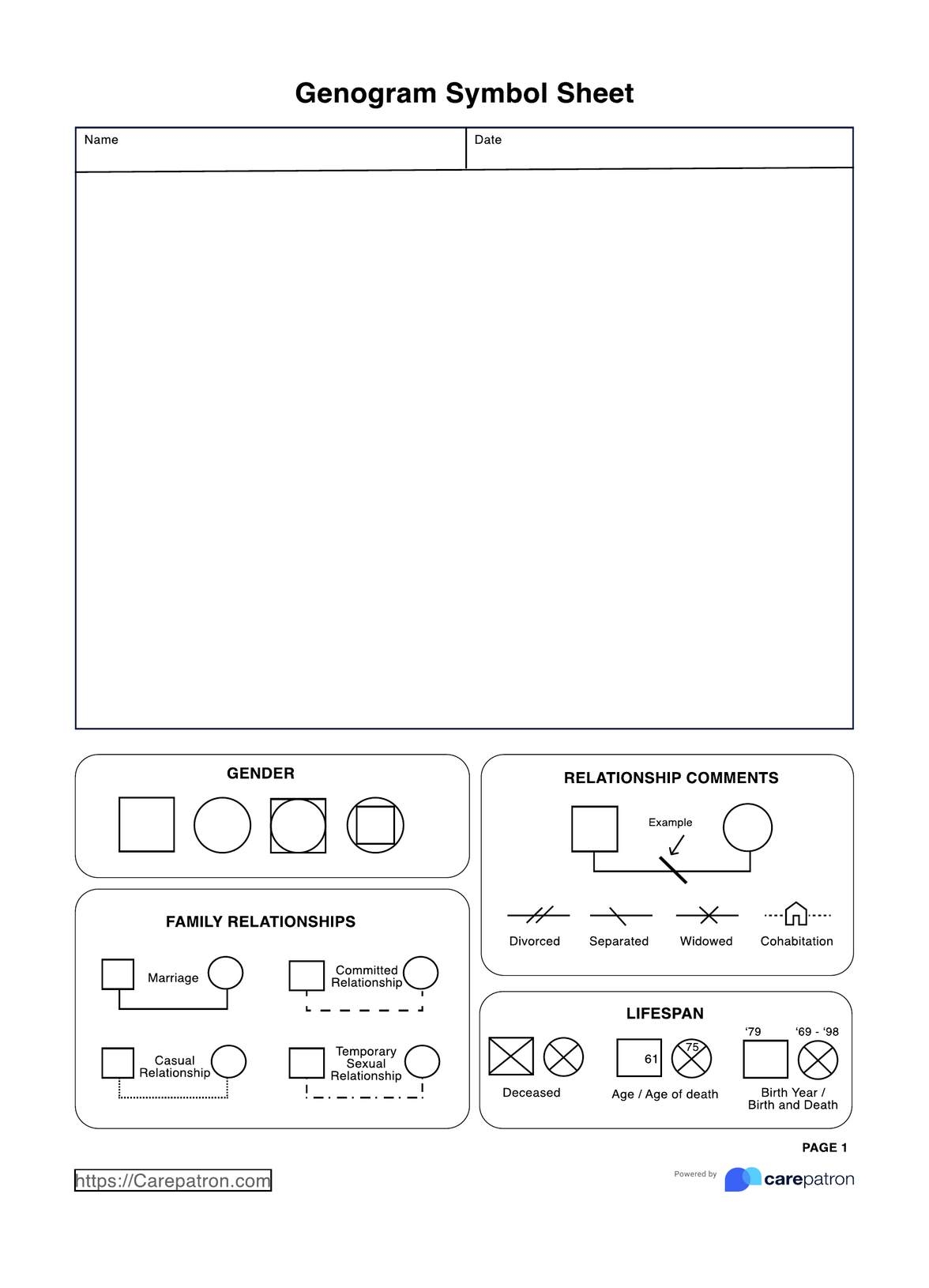 Genogram Symbols Sheet U0026 Example Free PDF Download