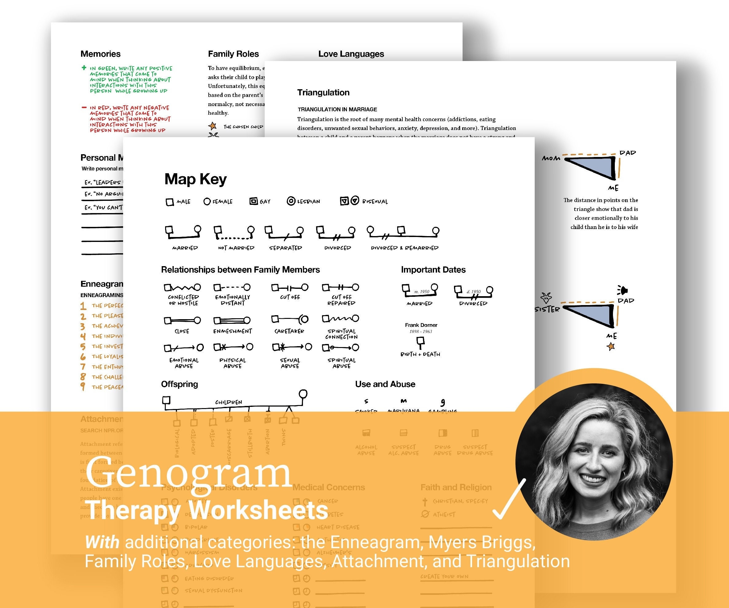 genogram therapy worksheet