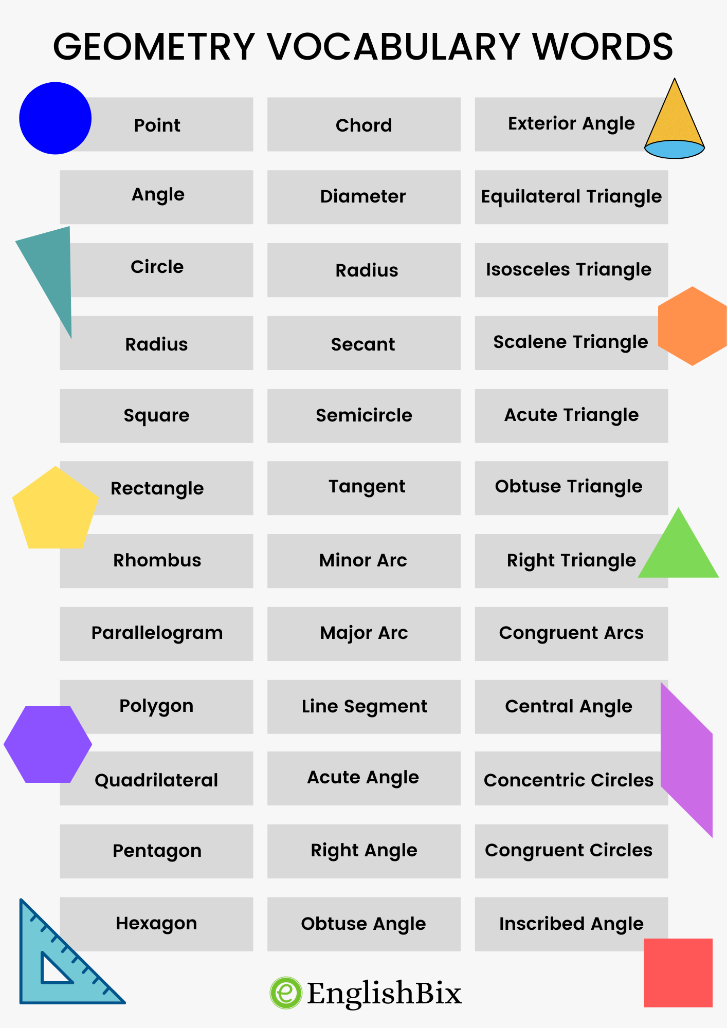 algebra vocabulary list